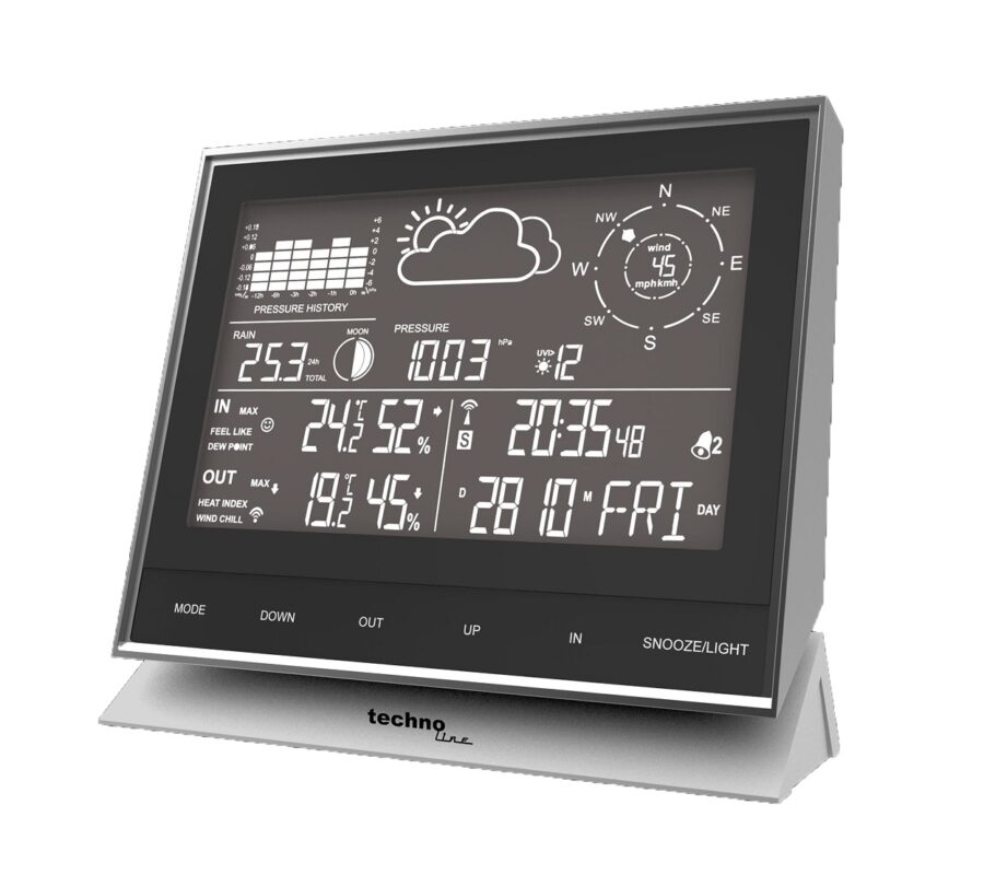 WS 1700 | Vejrstationscenter